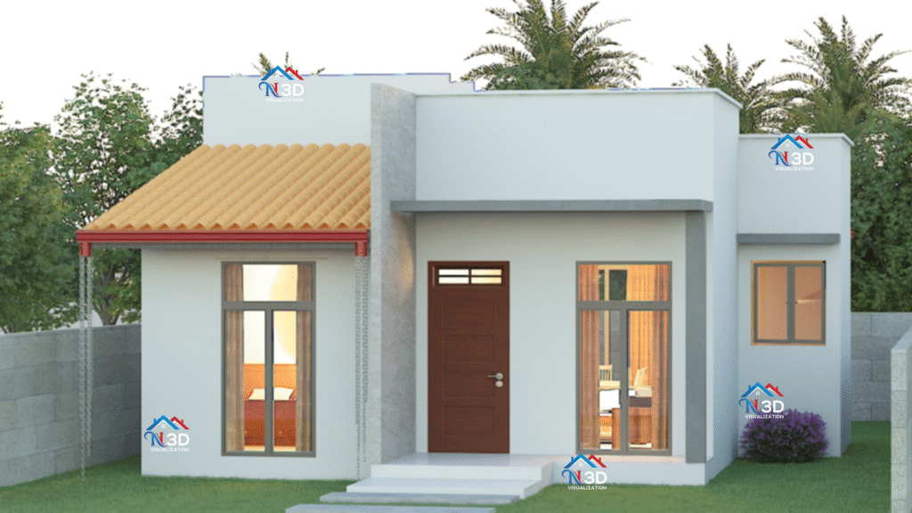 n3d visualization budget